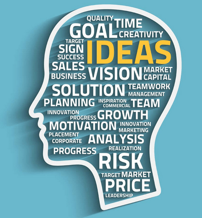 思考達到目的 思考達到目的