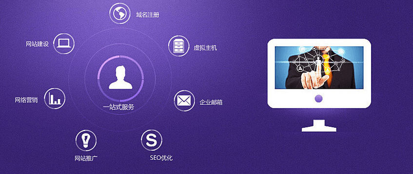 客戶做出選擇,輕輕一點(diǎn),進(jìn)行詳細(xì)的網(wǎng)站建設(shè) 客戶做出選擇,輕輕一點(diǎn),進(jìn)行詳細(xì)的網(wǎng)站建設(shè)